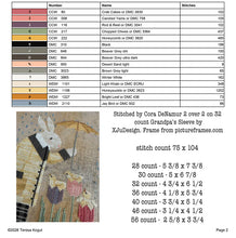 Spring Rain Cross Stitch Chart by Teresa Kogut