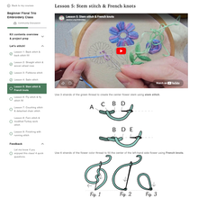 Floral Trio Embroidery Kit & eCourse  by Jessica Long Embroidery