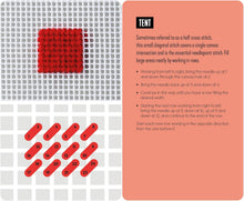 Needlepoint Stitches Card Deck A Modern Stitch Dictionary in 50 Cards by Emma Homent