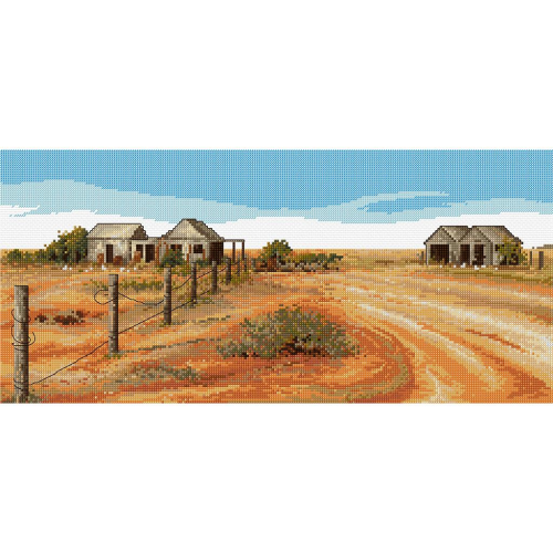 Sunburnt Country by Country Threads