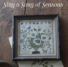 Loose Feathers Series for the Birds by Blackbird Designs