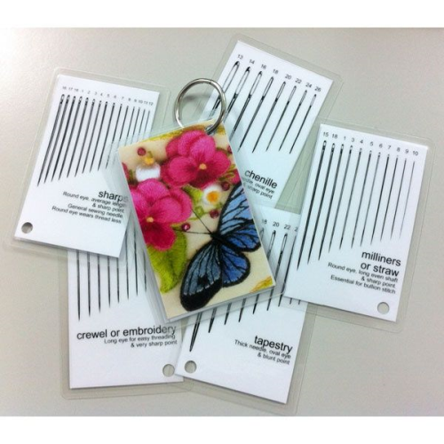 Needle Guide Cards on Ring