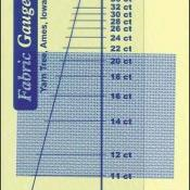 Yarn Tree Fabric Gauge